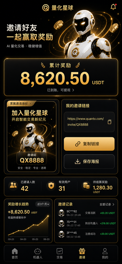 邀请返佣页面预览